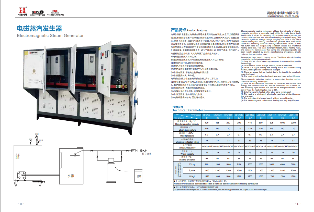 17吨720kw电磁蒸汽发生器